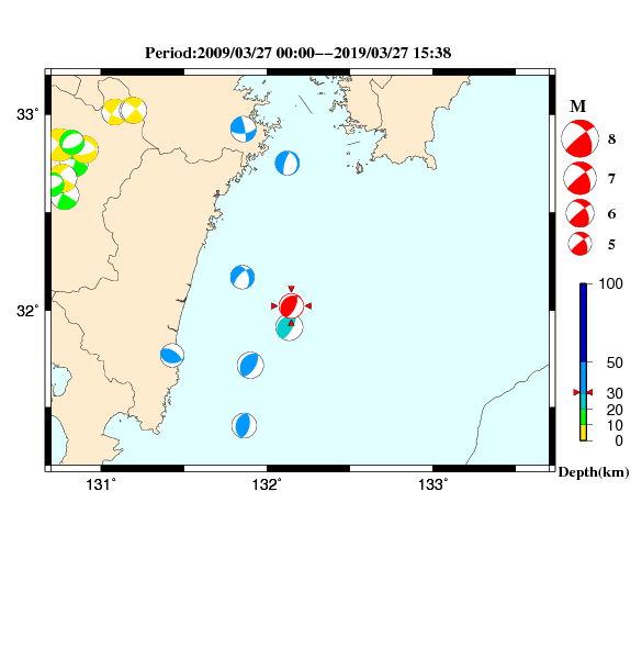 過去に起きた地震のＣＭＴ解