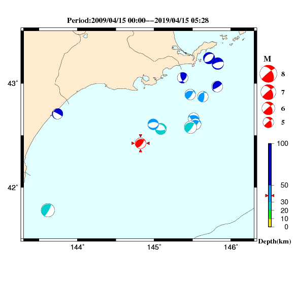 過去に起きた地震のＣＭＴ解