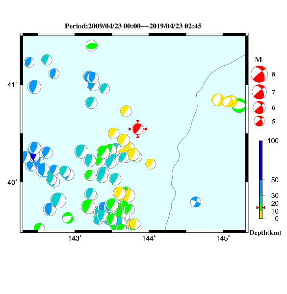 過去に起きた地震のＣＭＴ解