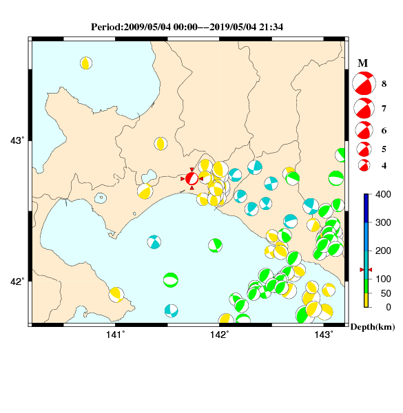 過去に起きた地震のＣＭＴ解