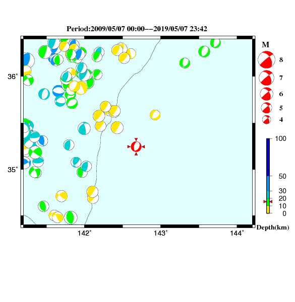 過去に起きた地震のＣＭＴ解