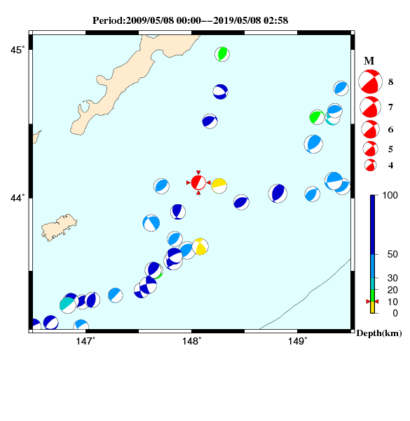 過去に起きた地震のＣＭＴ解