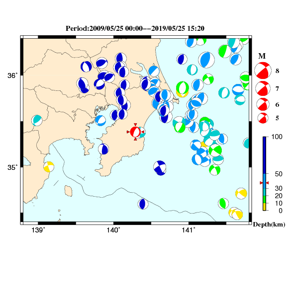 過去に起きた地震のＣＭＴ解