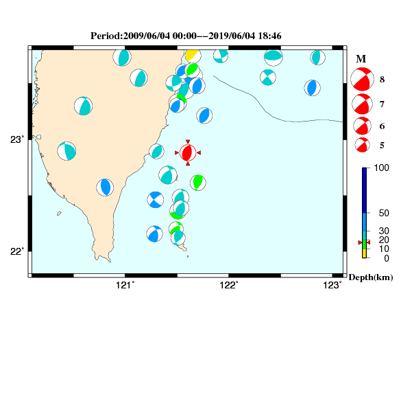 過去に起きた地震のＣＭＴ解