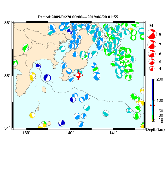 過去に起きた地震のＣＭＴ解