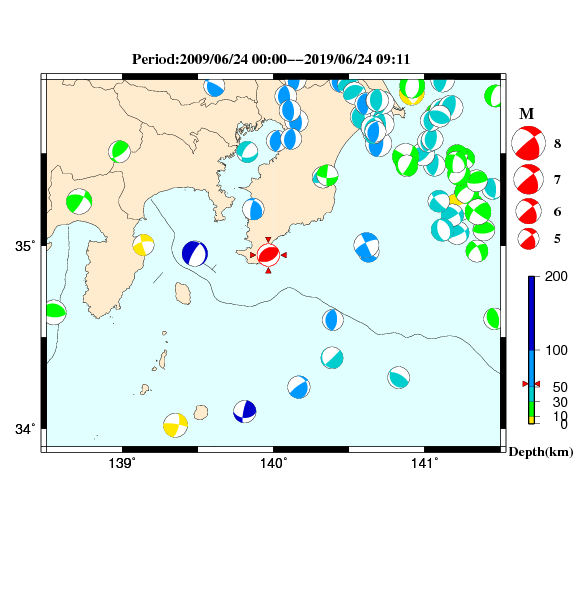 過去に起きた地震のＣＭＴ解