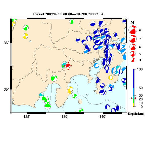 過去に起きた地震のＣＭＴ解