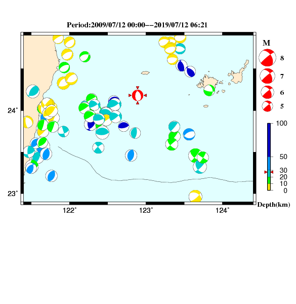 過去に起きた地震のＣＭＴ解