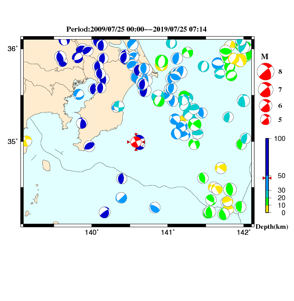 過去に起きた地震のＣＭＴ解