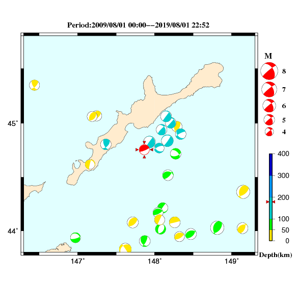過去に起きた地震のＣＭＴ解