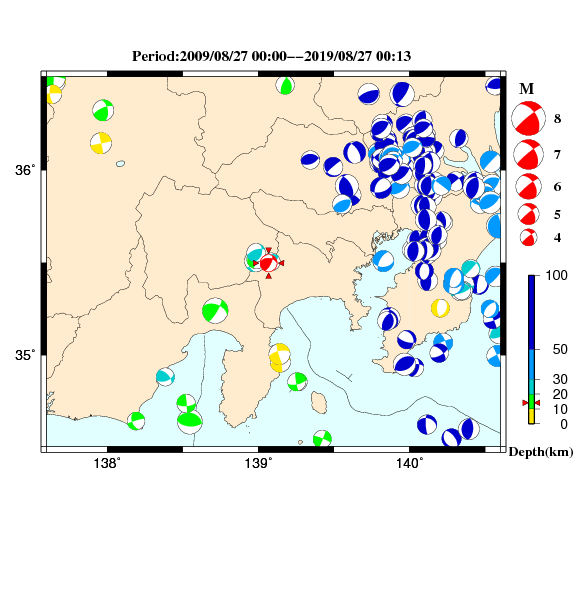 過去に起きた地震のＣＭＴ解