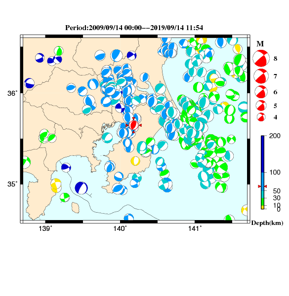過去に起きた地震のＣＭＴ解