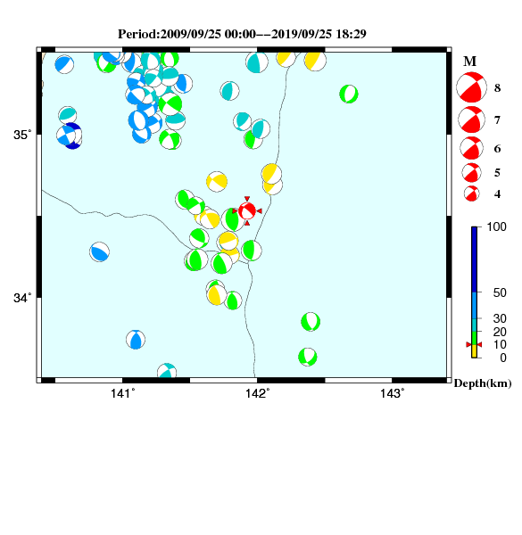 過去に起きた地震のＣＭＴ解