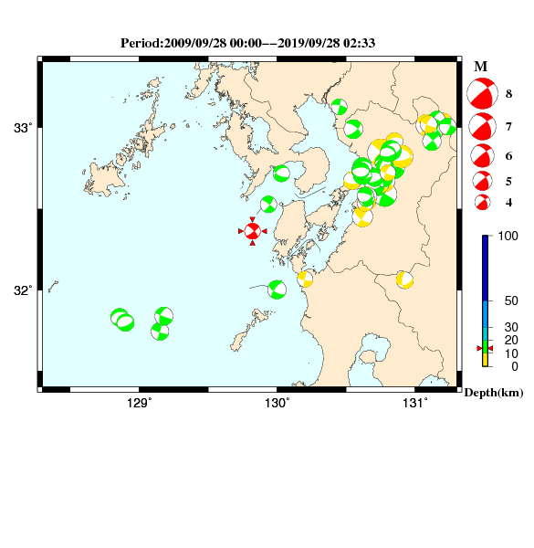 過去に起きた地震のＣＭＴ解