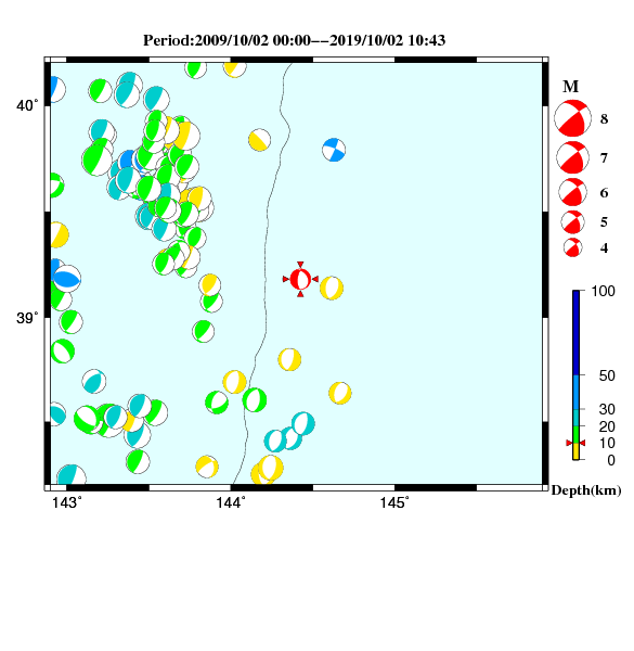 過去に起きた地震のＣＭＴ解