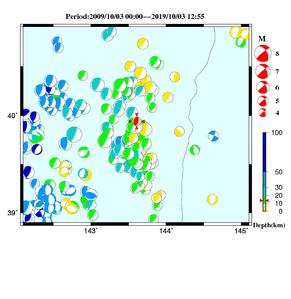 過去に起きた地震のＣＭＴ解