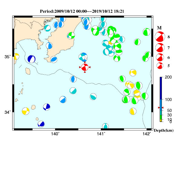 過去に起きた地震のＣＭＴ解