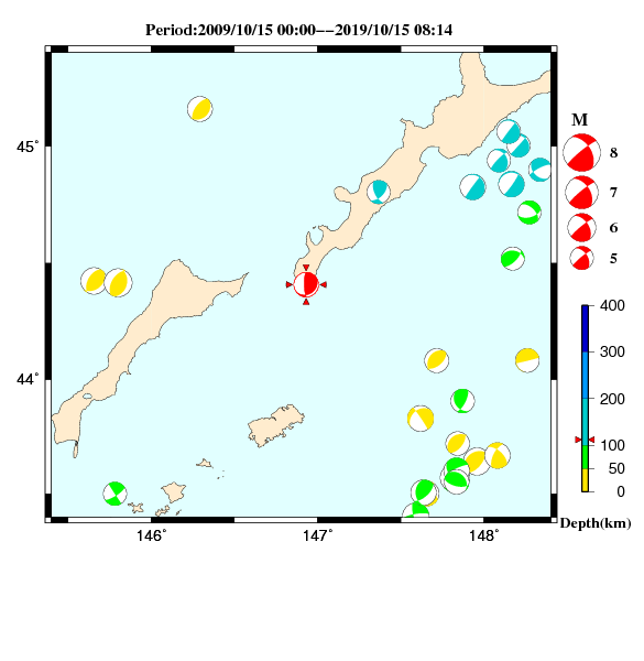 過去に起きた地震のＣＭＴ解