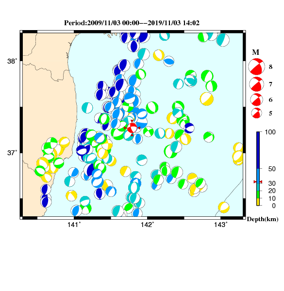 過去に起きた地震のＣＭＴ解