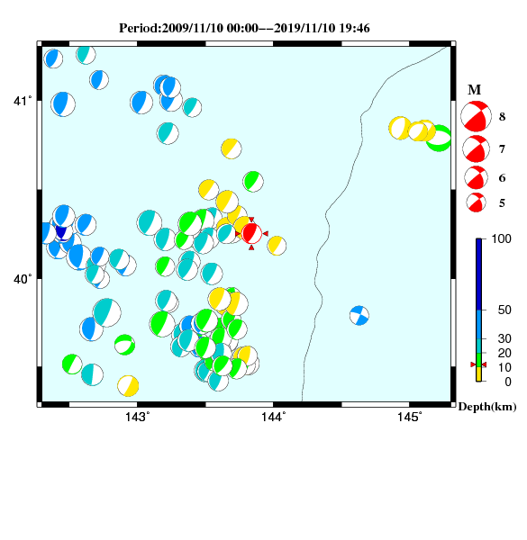 過去に起きた地震のＣＭＴ解