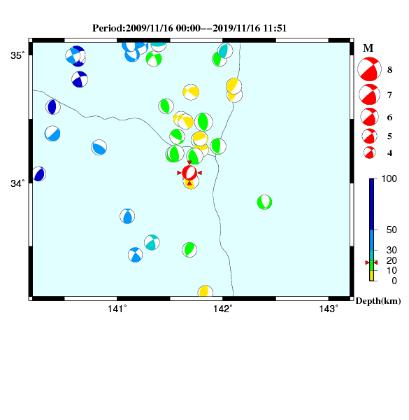 過去に起きた地震のＣＭＴ解
