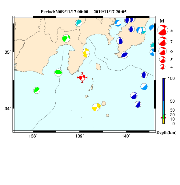 過去に起きた地震のＣＭＴ解