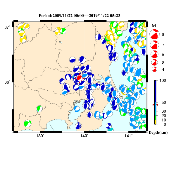 過去に起きた地震のＣＭＴ解