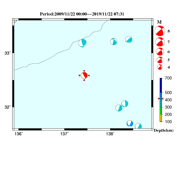 過去に起きた地震のＣＭＴ解