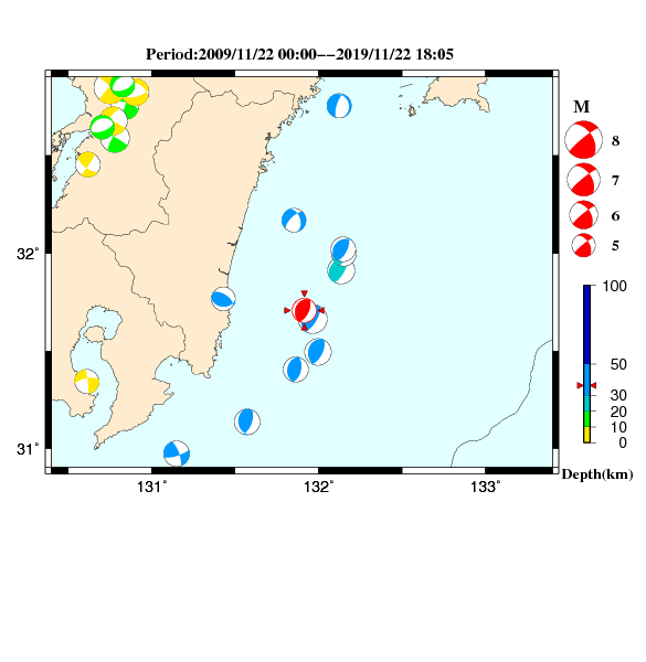 過去に起きた地震のＣＭＴ解