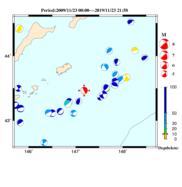過去に起きた地震のＣＭＴ解