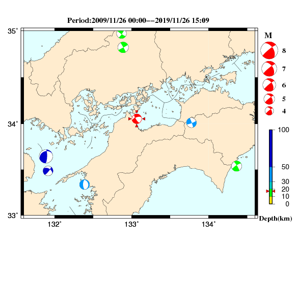 過去に起きた地震のＣＭＴ解