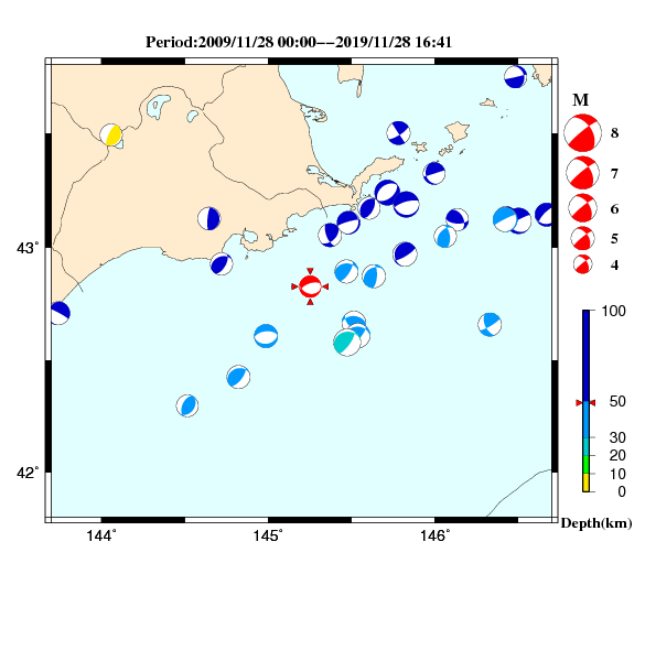 過去に起きた地震のＣＭＴ解
