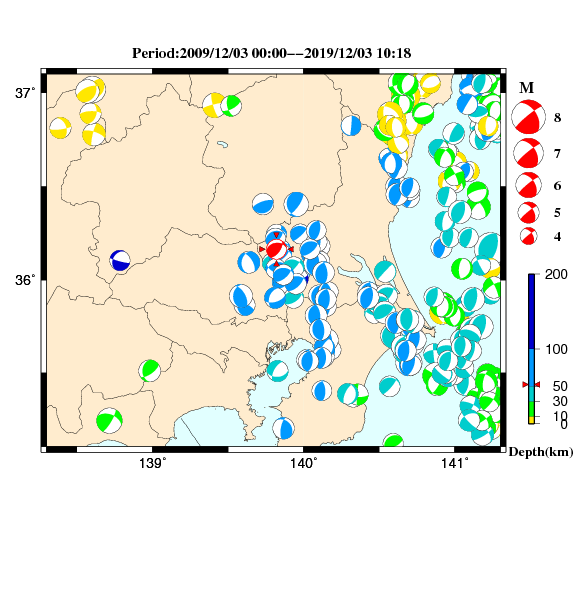 過去に起きた地震のＣＭＴ解