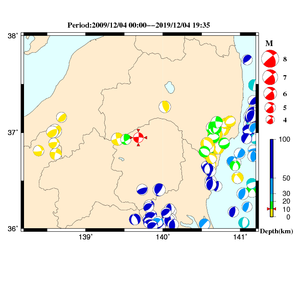 過去に起きた地震のＣＭＴ解