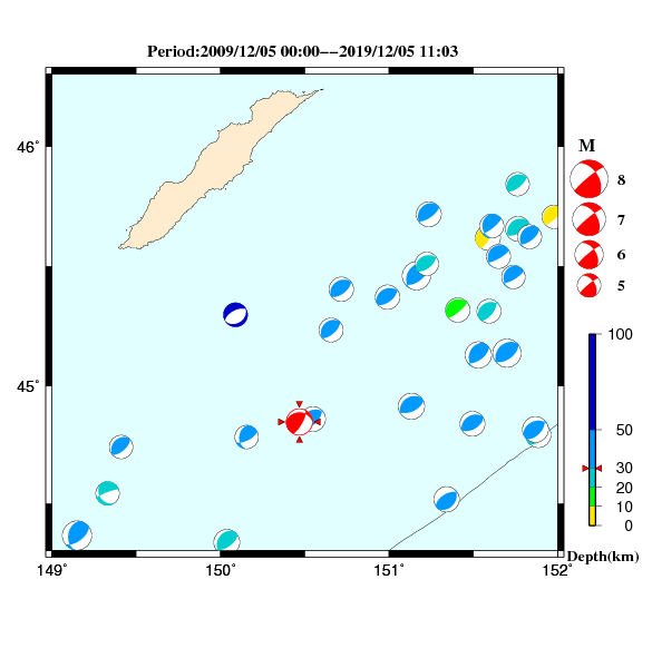 過去に起きた地震のＣＭＴ解