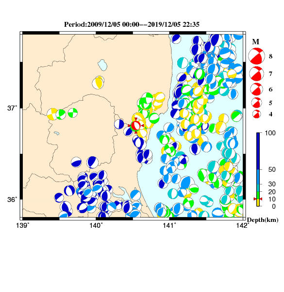 過去に起きた地震のＣＭＴ解