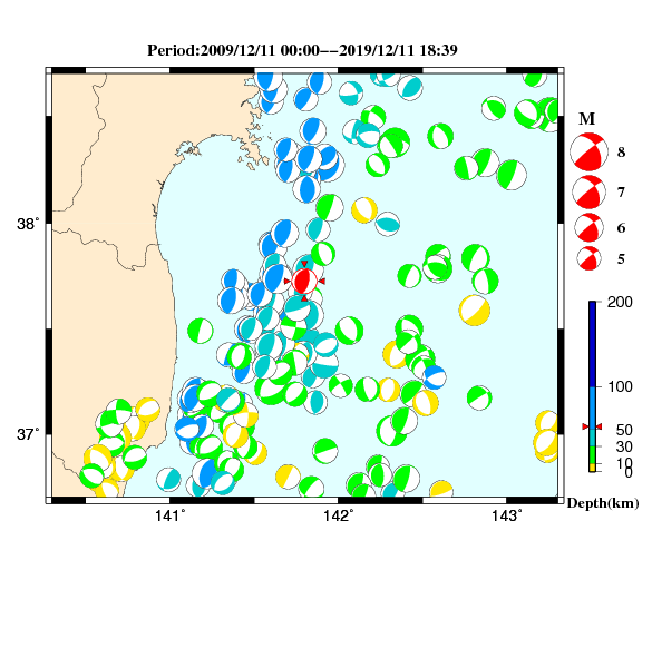 過去に起きた地震のＣＭＴ解