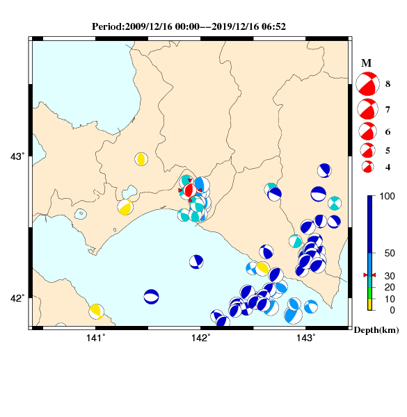 過去に起きた地震のＣＭＴ解