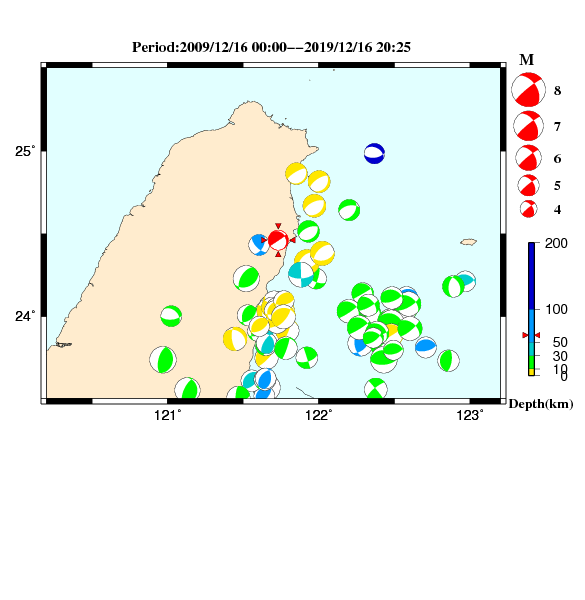 過去に起きた地震のＣＭＴ解