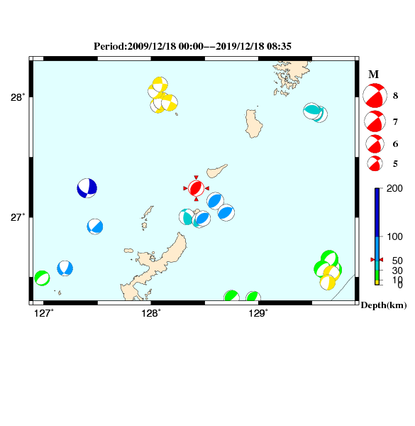 過去に起きた地震のＣＭＴ解
