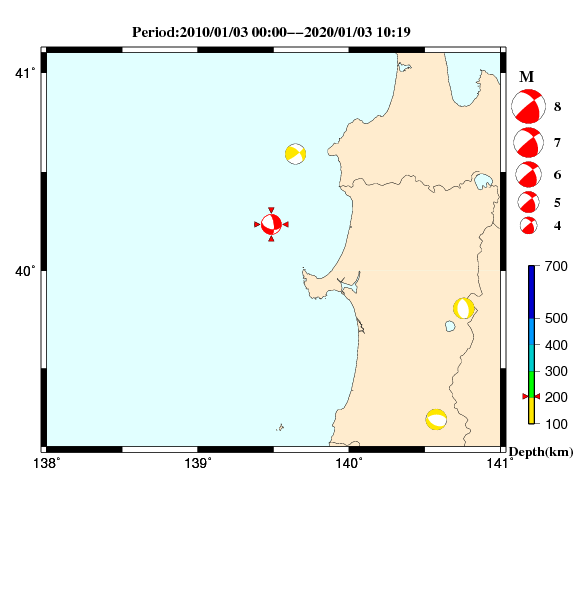 過去に起きた地震のＣＭＴ解