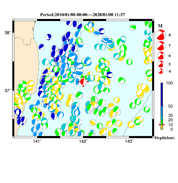 過去に起きた地震のＣＭＴ解