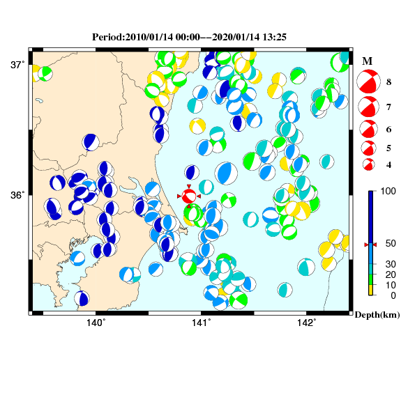 過去に起きた地震のＣＭＴ解