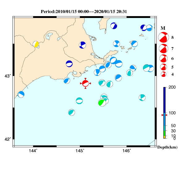 過去に起きた地震のＣＭＴ解