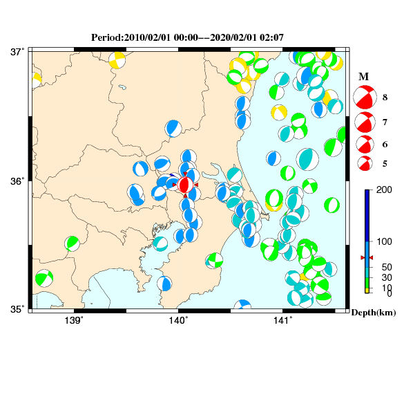 過去に起きた地震のＣＭＴ解