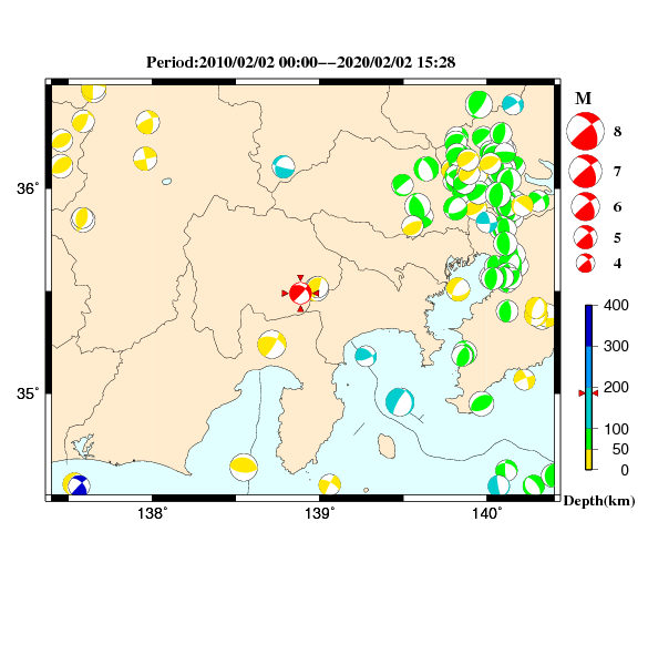 過去に起きた地震のＣＭＴ解
