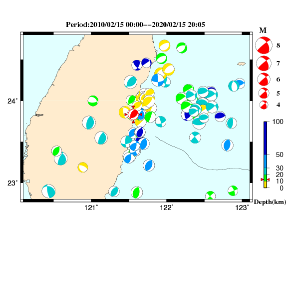 過去に起きた地震のＣＭＴ解