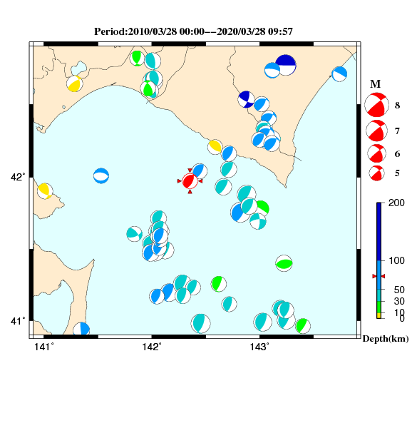 過去に起きた地震のＣＭＴ解