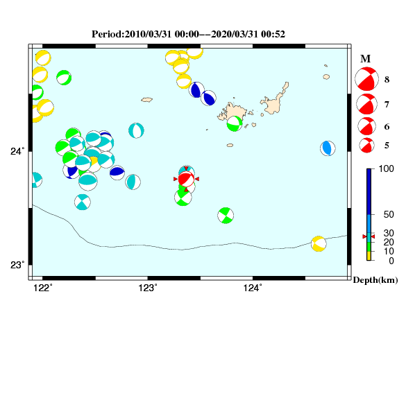 過去に起きた地震のＣＭＴ解