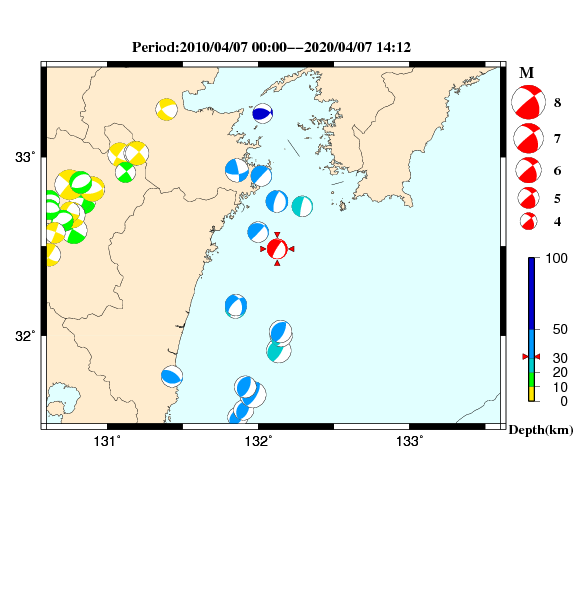 過去に起きた地震のＣＭＴ解